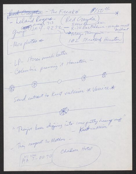 File:Berkeley-Folk-Festival-1967-Oliver-Notes.jpg