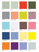 Color Chart, 1997
