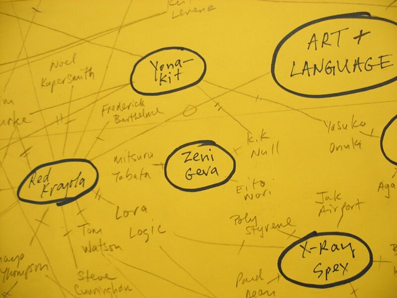 File:Red-Krayola-Portal-Leonard-2007-2.jpg